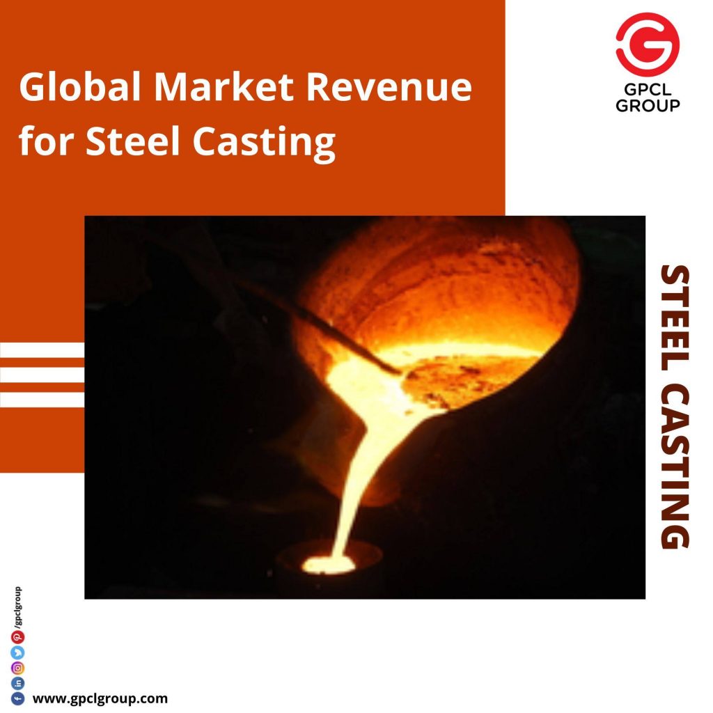 steel casting manufacturer